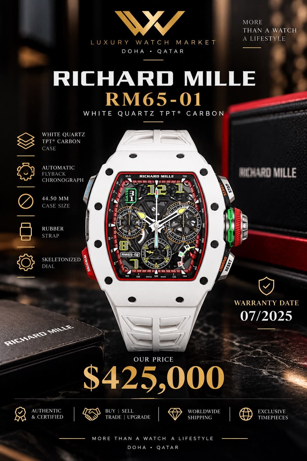 Richard Mille RM 65-01