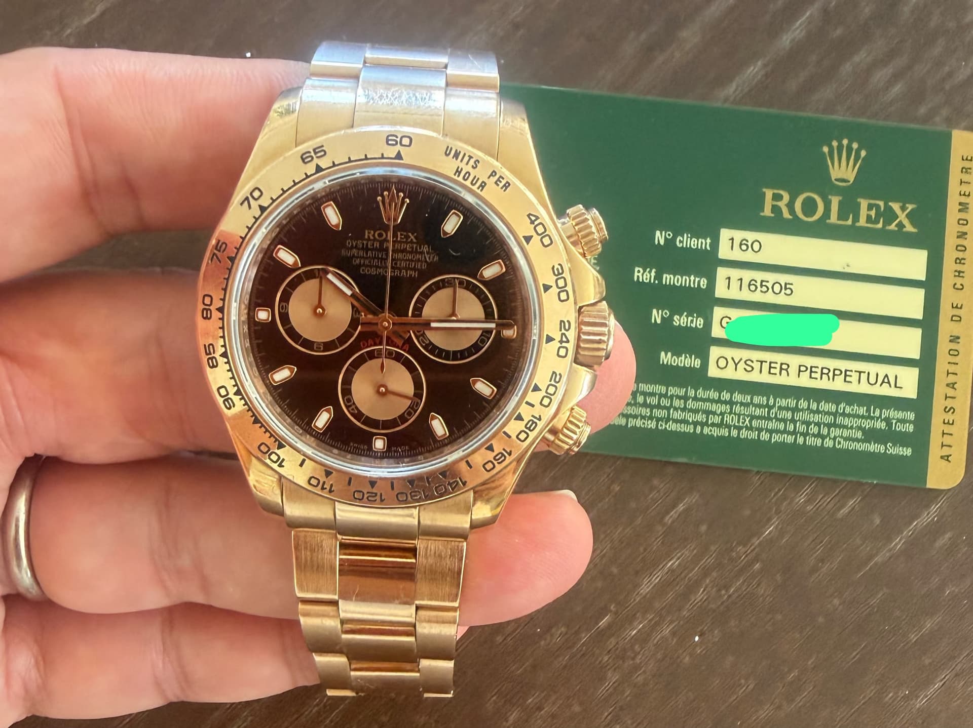 Rolex Daytona