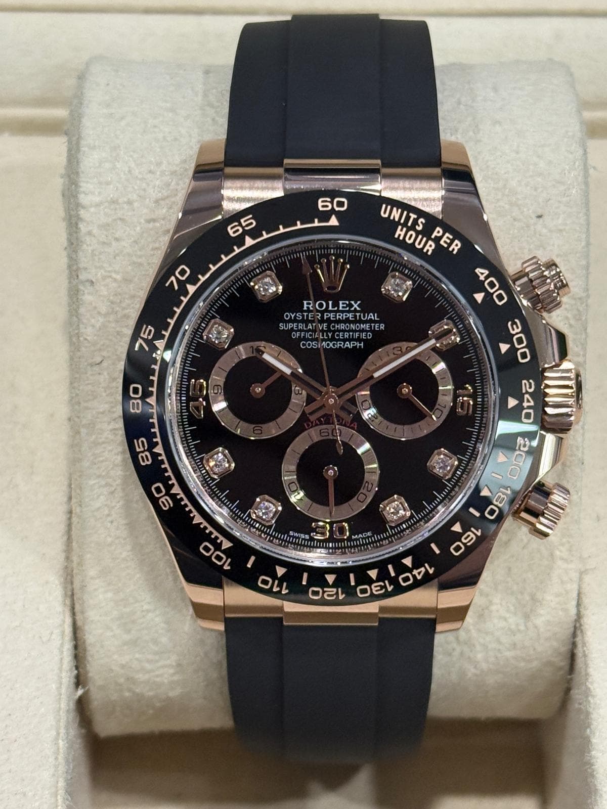 Rolex Daytona